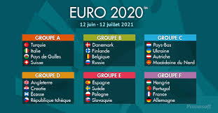 Euro 2020 tableau de la ligue: Euro 2020 Tout Savoir Sur Les Groupes