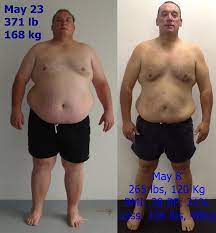 120 kilograms = 264.554715 pounds Ifat To Ifit Startseite Facebook