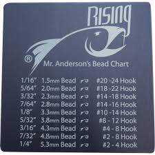 Rising Fly Fishing Tools Tools Bead Chart Coaster