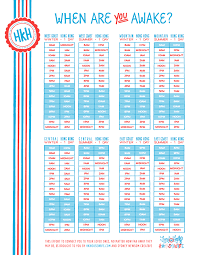 Daylight Savings A Chart To Help