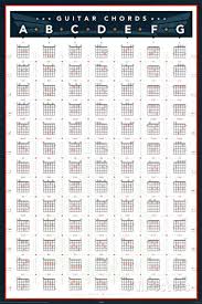 Guitar Chords Collections Poster Print 24x36 Guitar Chord Chart Guitar Chords Guitar Chord Sheet Du lernst deine ersten akkorde! guitar chord chart guitar chords
