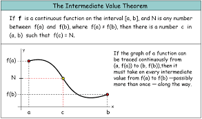 intermediate value theorem formula google search