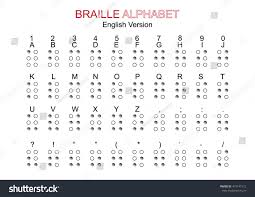 Print all odd number until: Dot Code Braille Alphabet Number Punctuation Stock Vektorgrafik Lizenzfrei 419141512 Shutterstock