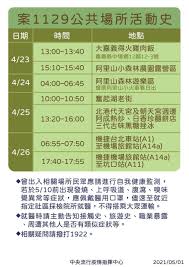 The site owner hides the web page description. æ–°å† è‚ºç‚Žç–«æƒ…1129ç¢ºè¨ºå€‹æ¡ˆæ›¾æ¶‰è¶³é›²æž—åŒ—æ¸¯ å˜‰ç¸£é˜¿é‡Œå±±ç¸£é•·å¼µéº—å–„å'¼ç±²åšå¥½é˜²ç–«æŽªæ–½é˜¿é‡Œå±±åœ‹å®¶æ£®æž—éŠæ¨‚å€æŒçºŒè½å¯¦é˜²ç–«æŽªæ–½