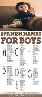 Common Spanish First Names Male Csi Sigegov Org