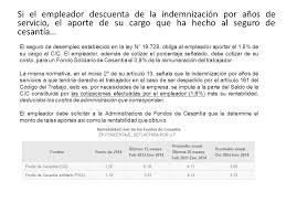 Actualizado a febrero de 2008. Seguro De Cesantia Lily Alcaino Julio Ppt Descargar