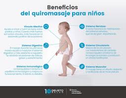 Beneficios Del Quiromasaje Para Ninos Deusto Salud