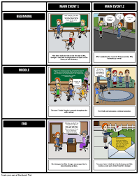 Create A Plot Diagram For Frindle By Depicting Two Main Events That Occurred In The Beginning Middle And End Of Thi Frindle Teacher Guides Summary Activities