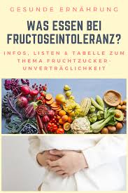 Von Laktoseintoleranz Glutenunvertraglichkeit Und Ahnlichen Gesundheitlichen Beschwerden Hat Heutzutage Sicher Jeder Schon Ein Essen Gesund Leben Lebensmittel