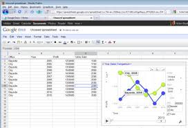 Google Docs Motion Chart Sample Page