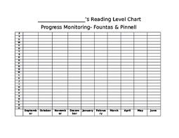 Fountas And Pinnell Progress Monitoring Worksheets