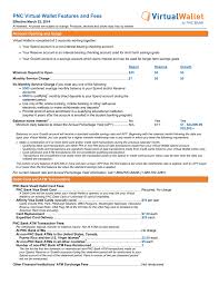 Bbva is mostly located in texas, alabama and. Pnc Virtual Wallet Features And Fees Effective March 23 2014