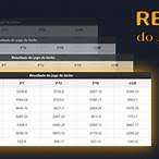 resultado do jogo do bicho de sábado da federal