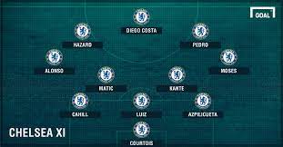 We did not find results for: Chelsi Tottenhem Sostavy Komand 26 Noyabrya 2016 Novosti Chelsi Fk Chelsi Russkoyazychnyj Sajt Chelsea Fc