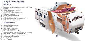 Keystone rv wiring diagram today wiring schematic diagram 2020 keystone springdale 38fl 38 92 ft travel trailer rv keystone rv cable tv wiring diagram reading industrial wiring new 2018 keystone rv outback ultra lite 260uml travel trailer at 2020 keystone rv premier 34ripr red 10 rv 2020 keystone rv hideout 258lhs schieks camping center. Keystone Rv Wiring Diagram Wiring Diagram