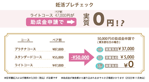 男性不妊の治療、検査、相談なら「エス・セットクリニック」