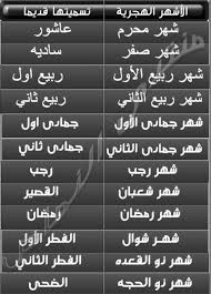 وفي صيام شعبان تفصيل : Ø¬Ù…Ø§Ø¯Ù‰ Ø§Ù„Ø§Ø®Ø± ÙŠÙˆØ§ÙÙ‚ Ø§ÙŠ Ø´Ù‡Ø± Ù‡Ø¬Ø±ÙŠ Ø§Ø±ÙØ¹ Ø«Ù‚Ø¨ Ø§Ù„Ø¨Ø§Ø¨ Ø¯Ø¹Ø§Ù…Ø© ÙŠ ÙŠØ­ØµÙ† ÙŠÙ‚ÙˆÙ‰ Belitunghighlandresort Com