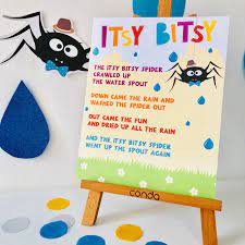 Pin On Itsy Bitsy Spider Party Ideas