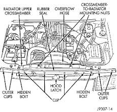 All of coupon codes are verified and tested today! Jeep Wrangler Engine Diagram Pictures