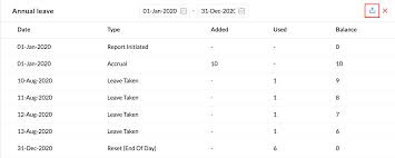 Configuring Leave Policies I Leave Types I Hrms I Zoho People
