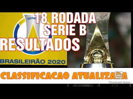 Classificação brasileirão série b 2020 atualizada. 18 Rodada Brasileirao Serie B 2020 Resultados E Classif