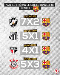 ⚽️ official profile of real madrid c.f. C Rv Pixel On Twitter Em 57 O Vasco Deu Uma Pista Do Que Seria O Ano De 1958 Para O Futebol Brasileiro Conquistou O Torneio De Paris Em Cima Do Real Madrid