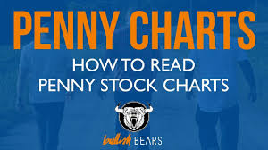Penny Stock Charts How To Read Penny Stock Charts