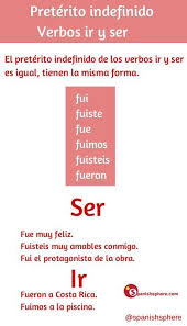 Penn State Webmail Learning Spanish Teaching Spanish How To Speak Spanish