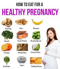 Pin On Health And Wellness