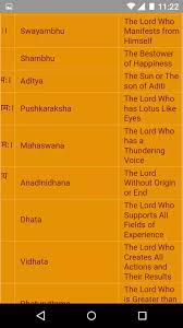 Most popular hindu boy names 2019. Where Can I Get Sanskrit Baby Names Quora