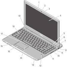 We did not find results for: Mengenal Bagian Bagian Laptop Dan Fungsinya Catatan Teknisi