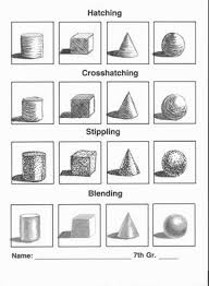 Colored Pencil Techniques Art Worksheets Art Handouts Colored Pencil Techniques