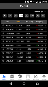 The benefits of investing with stormgain. Bad Day For Crypto Great Day For Ripple Ripple