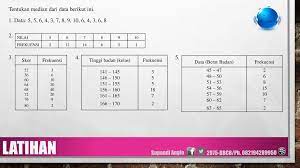 Tabel berikut menyajikan data tinggi badan siswa modus data diatas adalah. Statistika Oleh Supandi T Angio Ppt Download