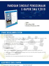 Data master diambil dari aplikasi dapodik. Panduan Singkat Erapor Sma V 2018