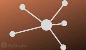 How to time the stock market. Crypto Analyst Says Bitcoin Price Still Depends On Stock Market As Correlation Still Intact Zycrypto