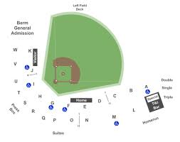 Sioux Falls Canaries Vs Cleburne Railroaders Tickets At
