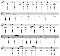 Nach lough neagh und lough erne in nordirland ist er mit seinen 71 km² der drittgrößte see des vereinigten königreichs. Loch Lomond Easy Beginner Sheet Music Irish Folk Songs