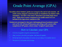 High School And Grade Point Averages Coursework Example