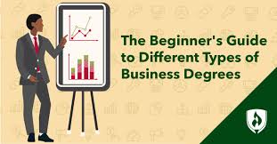 That's why nearly every business degree requires at least one foundational course in finance. Different Types Of Business Degrees A Beginner S Guide Rasmussen University