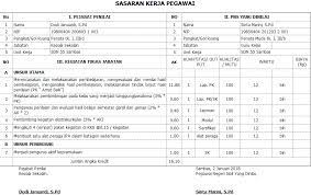 C skp guru golongan iv b tanpa tugas tambahan. Contoh Penyusunan Sasaran Kerja Pegawai Skp Guru Kepala Sekolah Dan Guru Yang Mendapat Tugas Tambahan Rinosafrizal Com