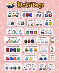 Pin By Kookiemonster On Animal Crossing New Horizons In 2020 Animal Crossing Funny Animal Crossing Animal Crossing Game
