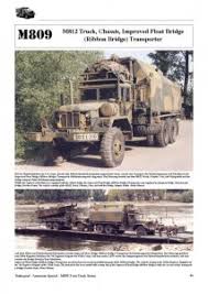 Wahoo's fish taco 13 deisal truck. M809 5 Ton 6x6 Truck Series Tankograd 3013