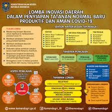 Maybe you would like to learn more about one of these? Infopublik Disbudpar Kota Pekanbaru Ikuti Lomba Inovasi Daerah Kemendagri