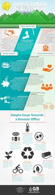 Going Green In Business Infographic Business Infographic Infographic Business