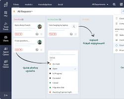 Zoho Desk help desk software
