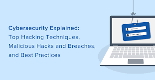 The two most common forms of ransomware delivery are through email and. Hacking Techniques Breach Effects And Prevention Tips