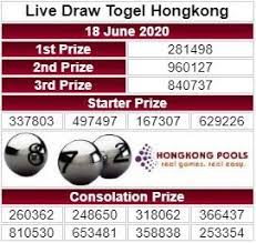 Live Draw Hongkong 18 Juni 2020