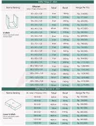 Untuk informasi penawaran harga serta spesifikasi yang di butuhkan selanjutnya. Daftar Harga Jual 2016 U Ditch Beton Ukuran Tutup Uditch Jakarta Bogor Depok Tangerang Bekasi Karawang Cikarang Pabrik U Ditch Dan Tut Pengukur Nama Lebaran
